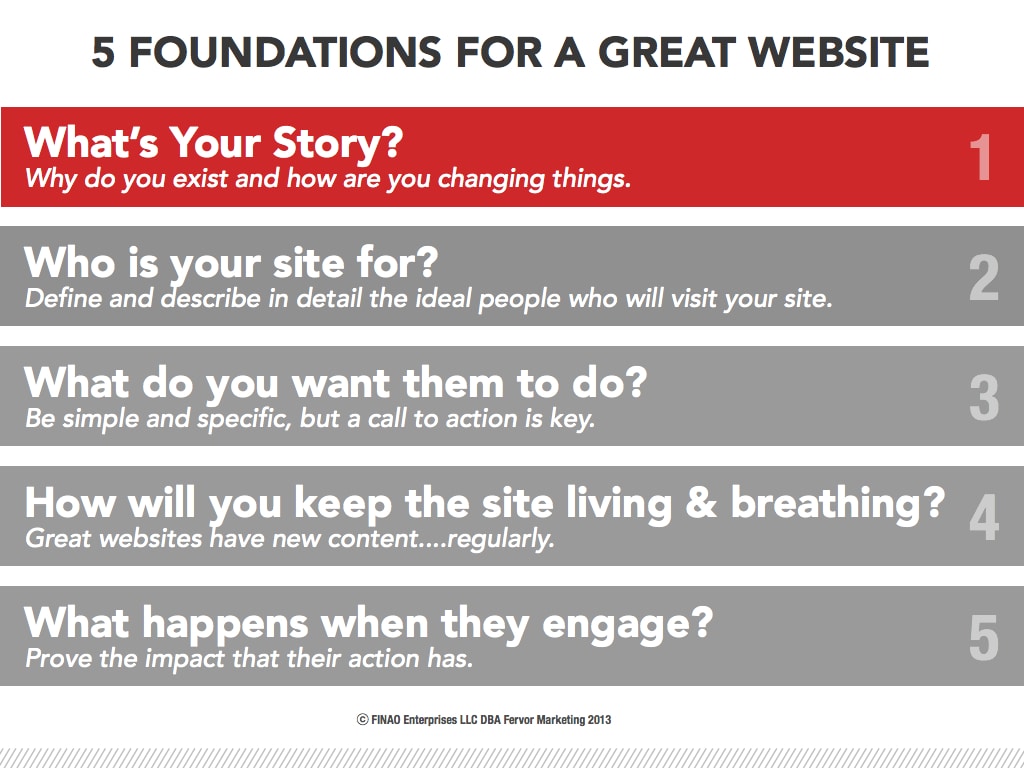 5 Foundations for Great Nonprofit Websites